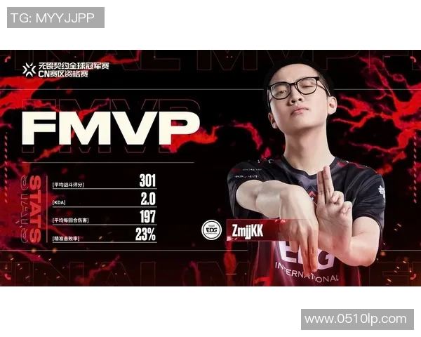 VCTCNZmjjKK全新赛事解析与战队表现评估，助你掌握最新动态与战术策略