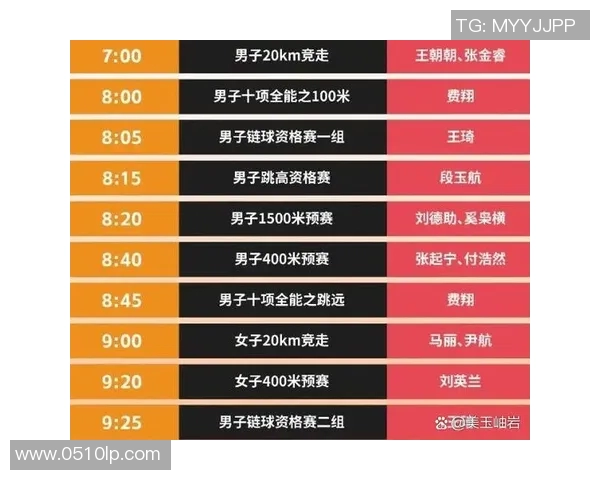 赛程安排更新通知请及时查看最新赛事时间与地点调整信息